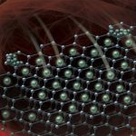 battery charging technology