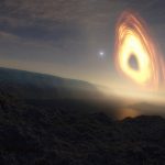 molecular black hole