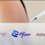 Drug allergy to covid-19 vaccines
