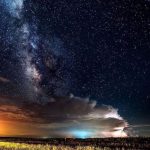 Thunderstorms