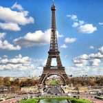 The most important tourist places in Paris
