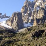 Tourism in Kenya