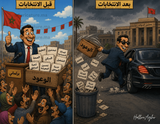 الانتخابات في المغرب